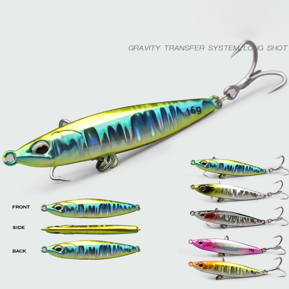 Jig Balıkçılık Yemleri Metal J - Fishing Hook Treble incelemesi ve fiyatı