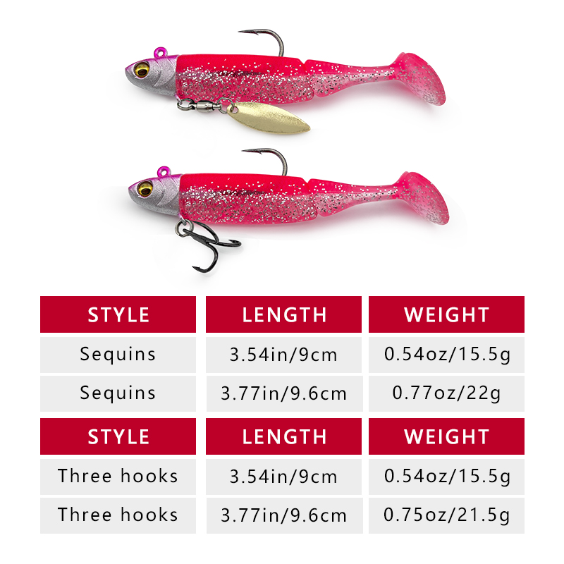 6 Adet Kurşun Kaplı Balık Yemi - Fishing Hook Treble incelemesi ve fiyatı