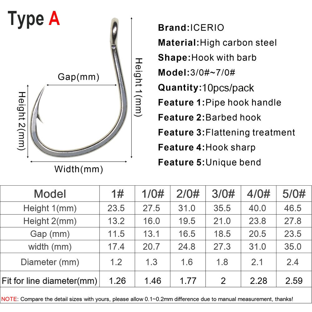 ICERIO 10 adet, mat kaplamalı, - Fishing Hook Assortment incelemesi ve fiyatı