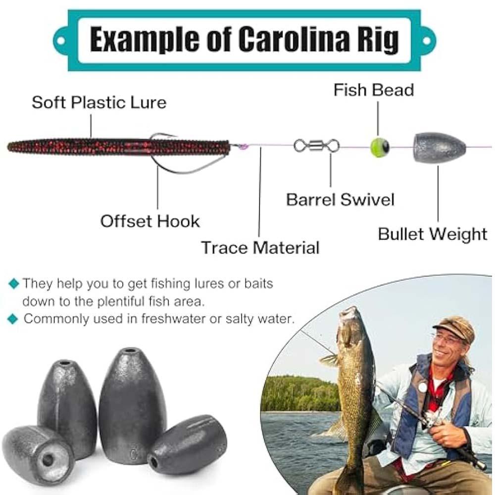 Bullet balıkçılık kers ler ağı - Fishing Hook Remover incelemesi ve fiyatı